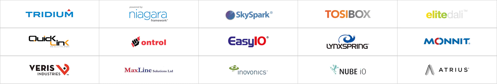 brands